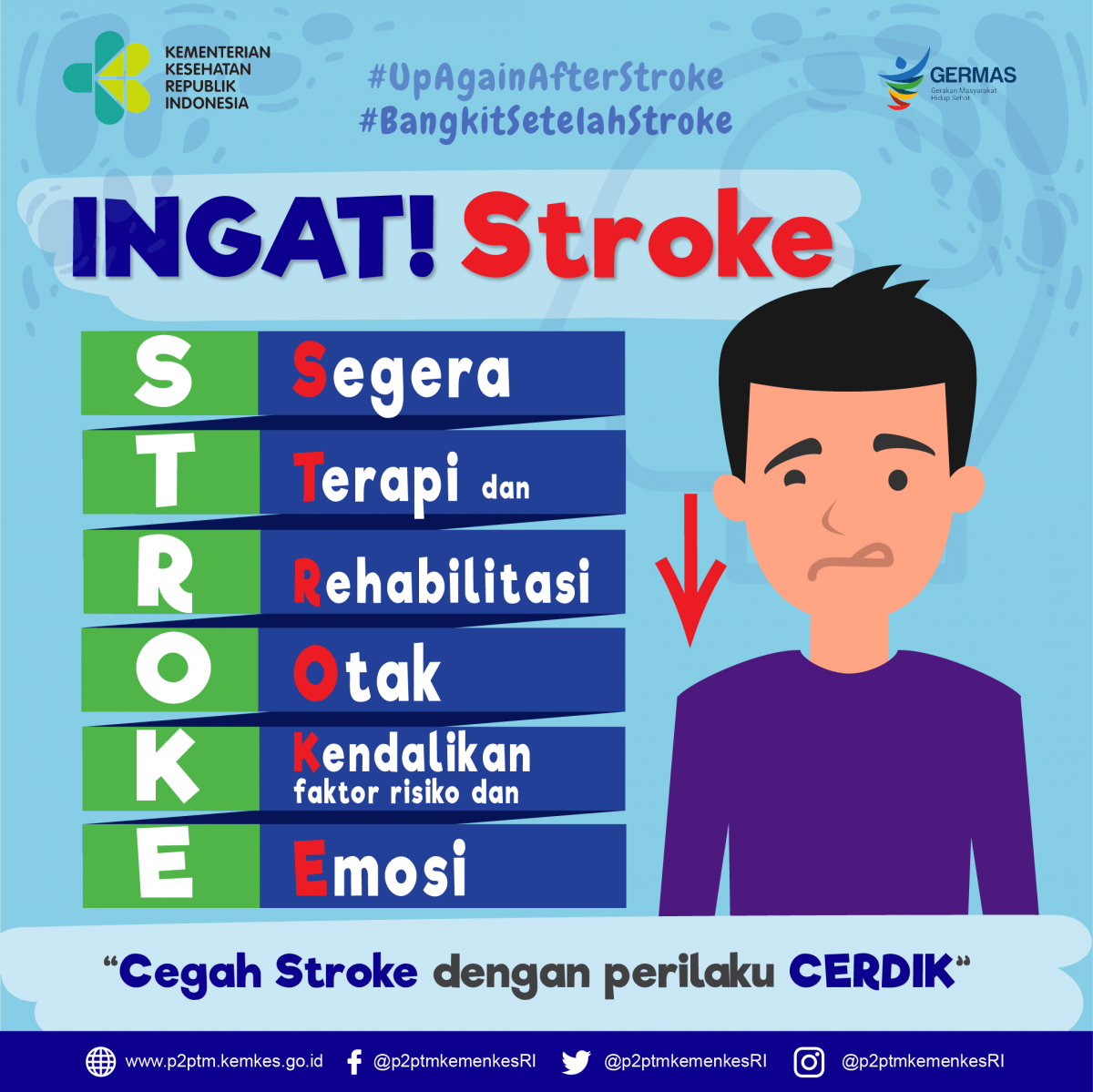 Health Information Slide 4